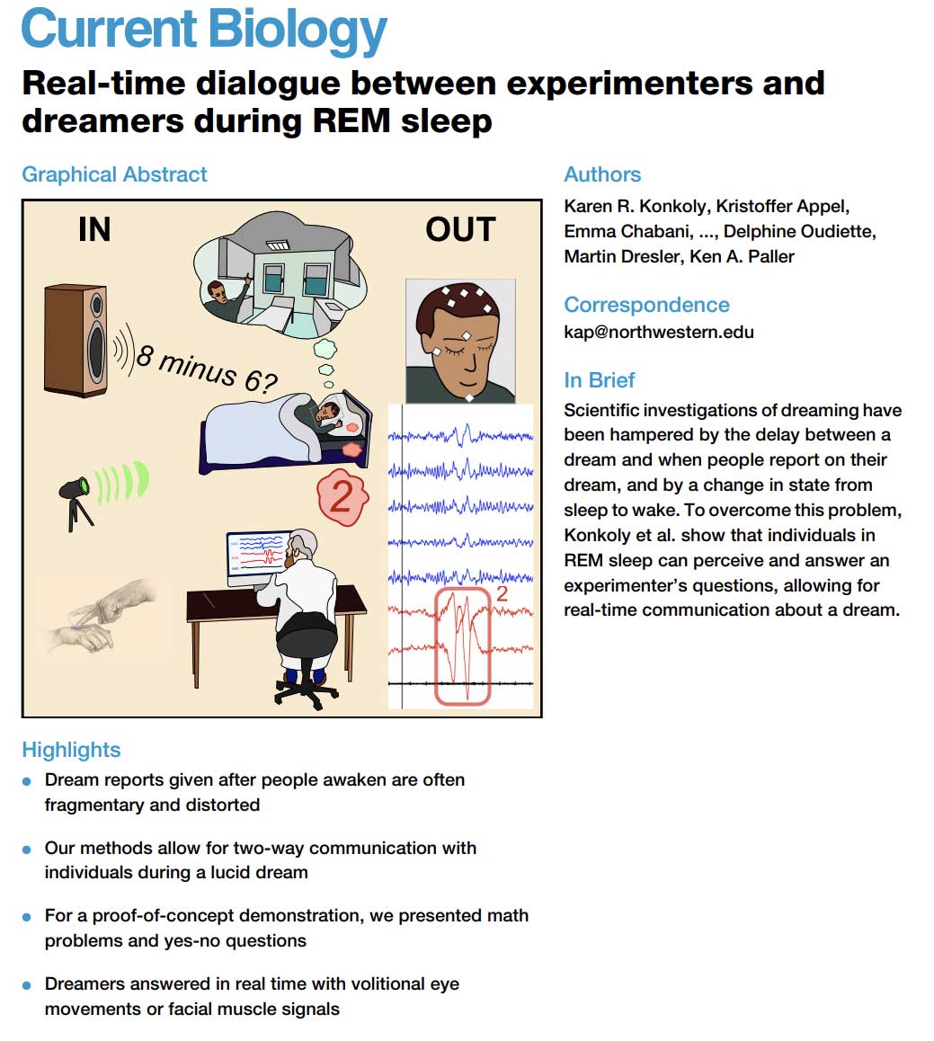 Graphical Abstract of Real-Time Dream Communication
